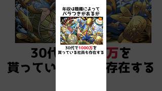 ガンホーに関する豆知識 #パズドラ  #shorts #雑学