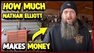 How Much Nathan Elliott Out Of The Woods Makes Money On YouTube 2024