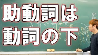 【中学国語】助動詞と助詞は付属語！まずそこから理解しよう  品詞動画6【復習用】