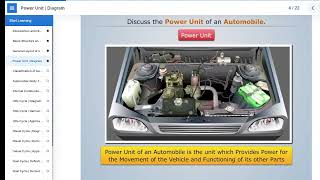 Let's learn about Power Unit of an Automobile