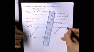 Engineering Statics: Two Force Members