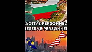 Bulgaria VS Malaysia || REQUESTED #9 || ALIGHT 4K CC | #viral #country #vs #trending #geopolitics