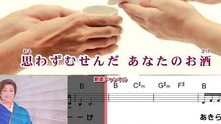 松原のぶえ-春待ちしぐれ 中文翻譯歌詞