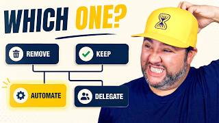 The Task Decision Tree Every Solopreneur Needs