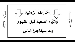 ما سيفاجئ الناس في أي وقت والخارطة الزمنية والأيام الصعبة قبل الظهور