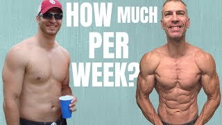 Fat Loss Per Week | How Much?
