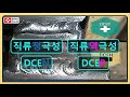 용접교육 직류정극성 dcen vs 직류역극성 dcep 차이점 아주 쉬운 설명 direct current straight polarity and reverse polarity