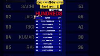 टेस्ट में सर्वाधिक शतक लगाने वाले खिलाड़ी | #viral #shorts #cricketshorts #testmatch #ipl