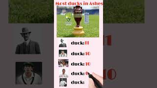 Most ducks in Ashes #shorts #cricket #viral #trending #youtubeshorts #ytshorts