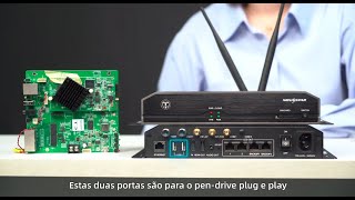 Série Taurus, sistema assíncrono para controlar sua tela em nuvem (Portuguese)