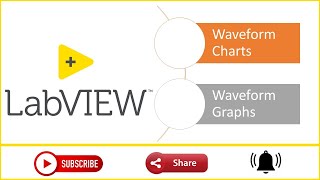 Waveform Chart and Waveform Graph - LabVIEW 2019