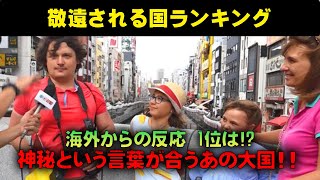 【海外の反応】最新行ってみたいランキングと世界の敬遠される国の結果が明らかに!?