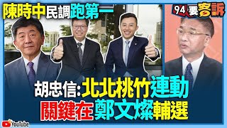 【@94politics 】陳時中民調跑第一！胡忠信：北北桃竹連動！關鍵在鄭文燦輔選│政常發揮