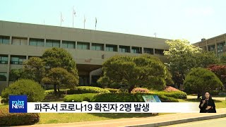 [파주] 파주서 코로나19 확진자 2명 발생