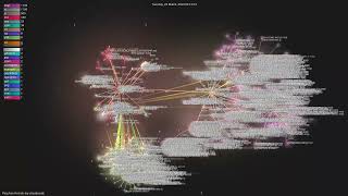Yeachan-Heo/oh-my-claudecode - Gource visualisation