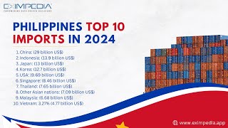 Philippines Top 10 Imports in 2024