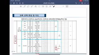 2022.  교육과정 박람회 선택과목 가이드 강의