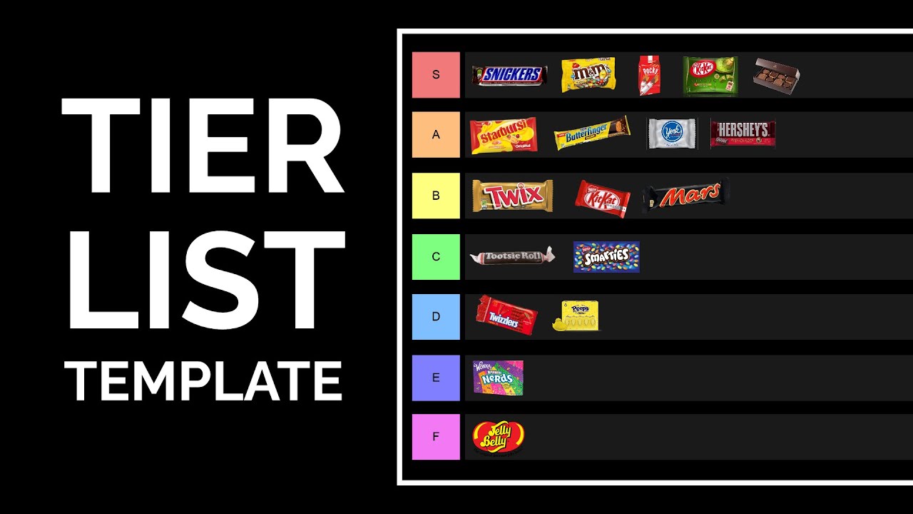 Create A Every Bfdi Character Ever Tier List - Tiermaker ABA