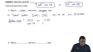 Method 1 for a Creating a Buffer