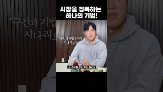 이런 시장에서 써먹는 기법