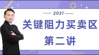 顶底常见诱多诱空组合形态解析  关键阻力区高胜交易模型