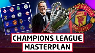 Ralf Rangnick's Champions League Masterplan | The xG Files