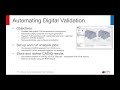 Automating Digital CAD Validation