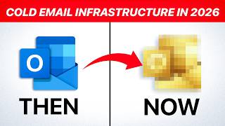Cold email infrastructure has changed in 2026 here's what you need to know