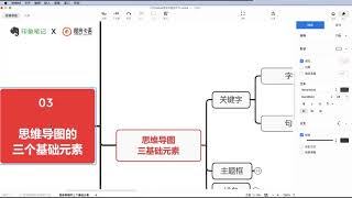 03 基础操作 思维导图三元素1