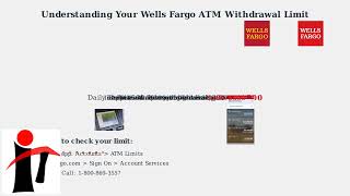 How to Check Your Wells Fargo ATM Withdrawal Limit – Daily Caps & Increases