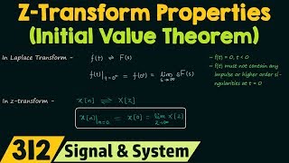 Properties of Z-Transform (Final Value Theorem)