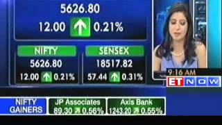 Markets open in green : Cipla, Glenmark, Lupin, Ranbaxy up