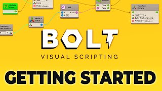Making 3d games without coding! - BOLT Setup & Fundamentals [Unity Bolt Tutorial]