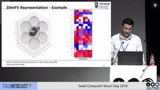 3DmFV: 3D Point Cloud Classification in Real-Time using Convolutional Neural Networks