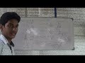 basic trigonometry part 1 මූලික ත්‍රිකෝණමිතික අනුපාත