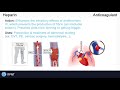 heparin nursing drug card simplified pharmacology