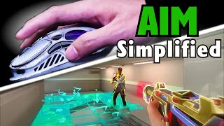 I Simplified Aim Training