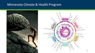 Planning for Climate & Health Impacts: Emergency Management Considerations Webinar