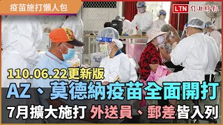 【110.06.22更新】AZ、莫德納疫苗全面開打 不限廠牌接種 七月起擴大疫苗施打對象