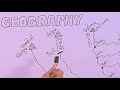 lecture 06 indian geography ગંગા નદીતંત્ર