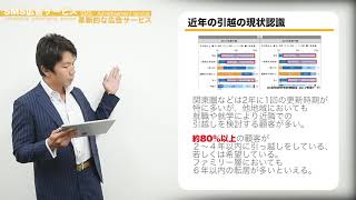 不動産業種向けSMS広告サービスの説明動画です。賃貸や販売、住宅展示場など様々な場面でご活用頂いています。安価で効果的な広告手法として活用するなら「メールドーン」を活用