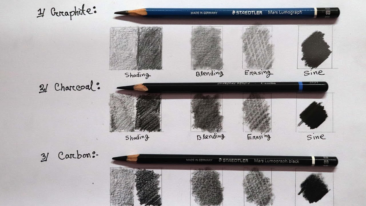 How To Use Graphite And Charcoal Pencils At Francis Needham Blog