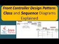 Front Controller Design Pattern: Class and Sequence Diagrams Explained
