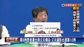 武漢肺炎台灣第10例確診 陳時中:已成功分離病毒株－民視新聞