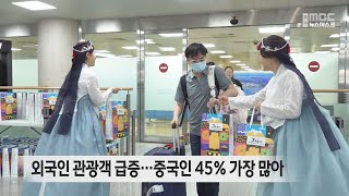 외국인 관광객 급증…중국인 45% 가장 많아