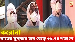 করোনা: উদ্বেগের মধ্যেও স্বস্তি, রাজ্যে সুস্থতার হার বেড়ে ৬৬.৭৪ শতাংশ