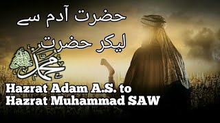 Hazrat Adam se Hazrat Muhammad SAW tak / Hazrat Muhammad SAW family tree | Alime Islam