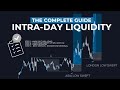 INTRA-DAY LIQUIDITY THEORY - ADVANCED SMC/ICT CONCEPTS