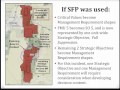 WFDSS Spatial Fire Planning (SPF) Introduction