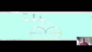 S-Parameter Simulations in ADE Explorer